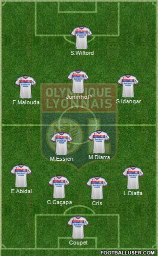 Olympique Lyonnais Formation 2011
