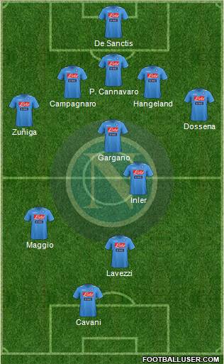 Napoli Formation 2011