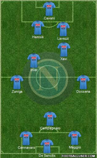 Napoli Formation 2011