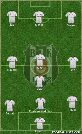 Besiktas JK Formation 2011