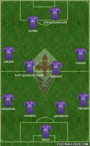 Fiorentina Formation 2011