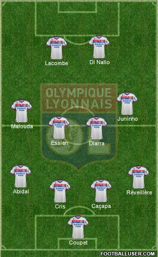 Olympique Lyonnais Formation 2011