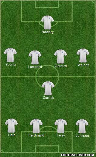 England Formation 2011