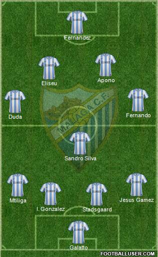 Málaga C.F., S.A.D. Formation 2011