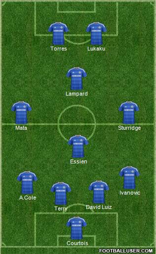 Chelsea Formation 2011