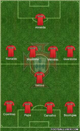 Portugal Formation 2011
