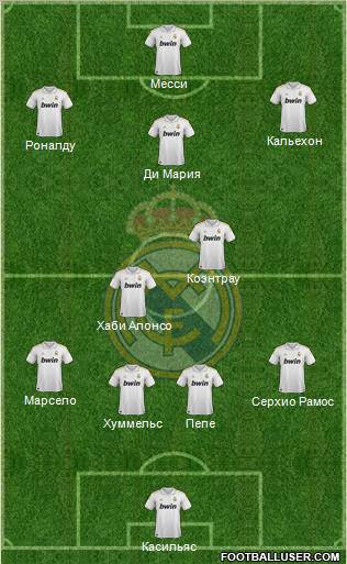 Real Madrid C.F. Formation 2011