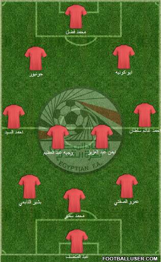 Egypt football formation