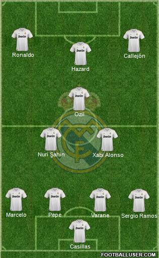 Real Madrid C.F. Formation 2011
