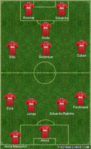 Manchester United Formation 2011