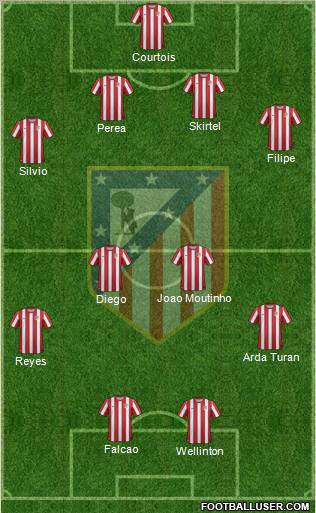 C. Atlético Madrid S.A.D. Formation 2011