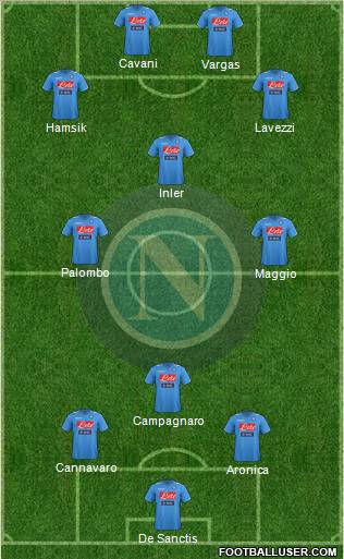 Napoli Formation 2011