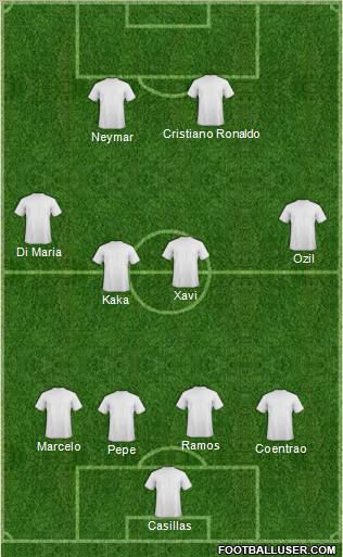 Pro Evolution Soccer Team Formation 2011