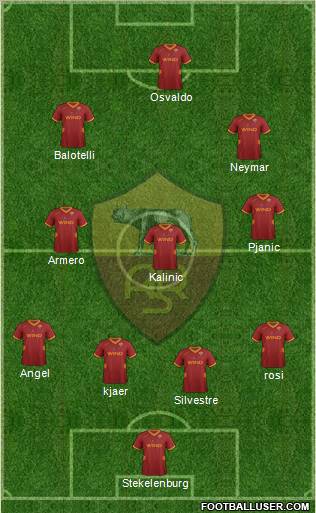 AS Roma Formation 2011