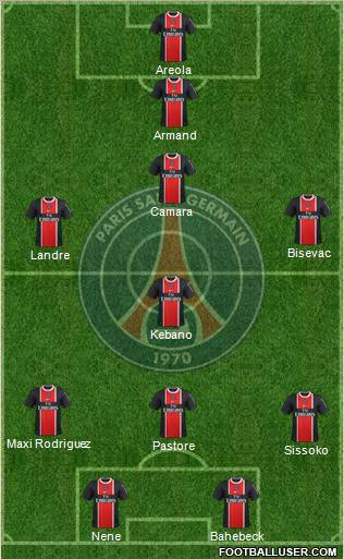 Paris Saint-Germain Formation 2011