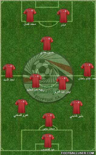 Egypt football formation