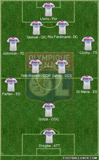 Olympique Lyonnais Formation 2011