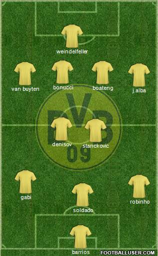 Borussia Dortmund Formation 2011