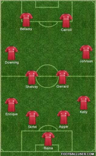 Liverpool Formation 2011