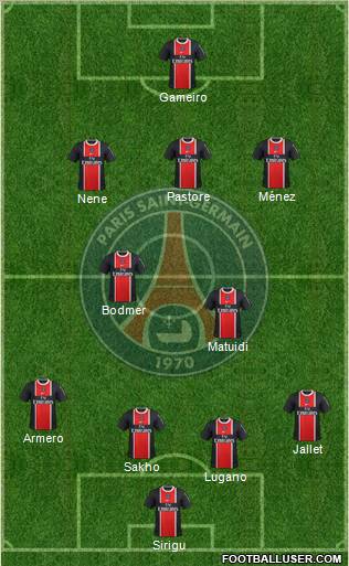 Paris Saint-Germain Formation 2011