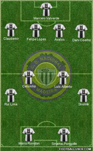 Clube Desportivo Nacional Formation 2011