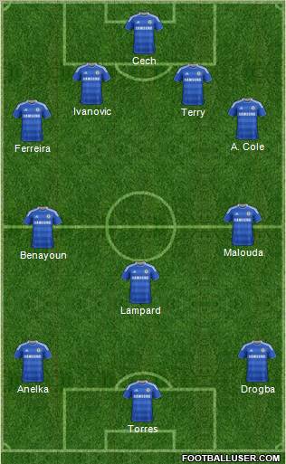 Chelsea Formation 2011