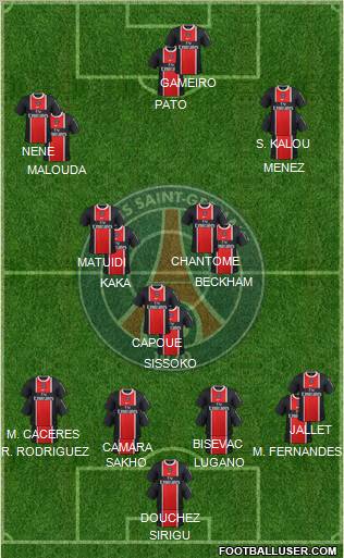 Paris Saint-Germain Formation 2011