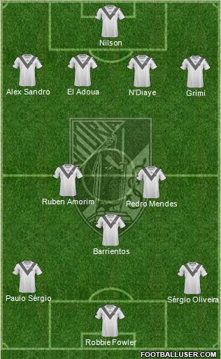 Vitória Sport Club Formation 2011