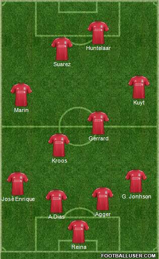 Liverpool Formation 2011
