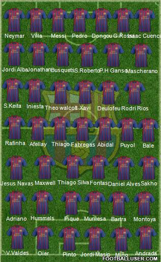 F.C. Barcelona Formation 2011