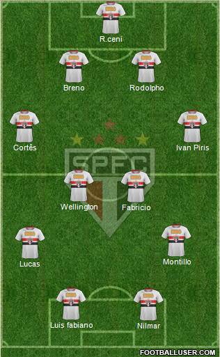 São Paulo FC Formation 2011