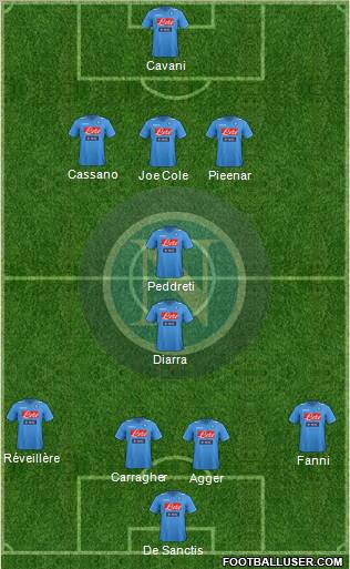 Napoli Formation 2011