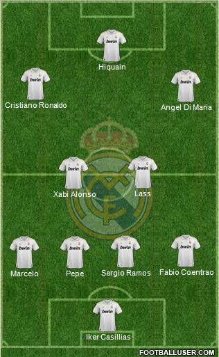 Real Madrid C.F. Formation 2011