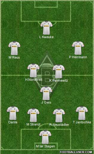Borussia Mönchengladbach Formation 2011