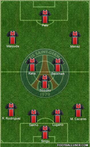 Paris Saint-Germain Formation 2011