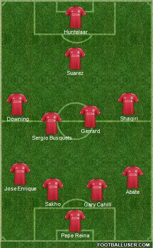 Liverpool Formation 2011