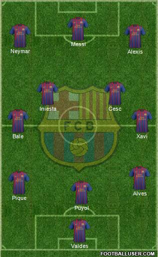 F.C. Barcelona Formation 2011