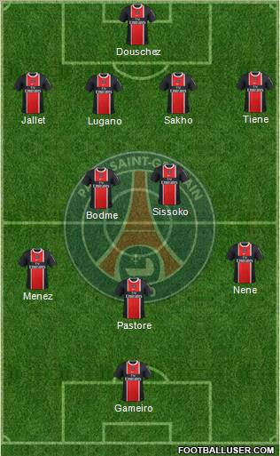 Paris Saint-Germain Formation 2011