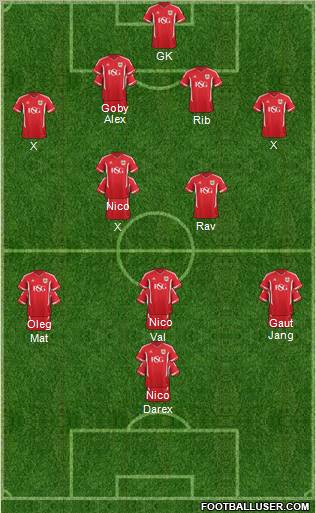 Bristol City Formation 2011