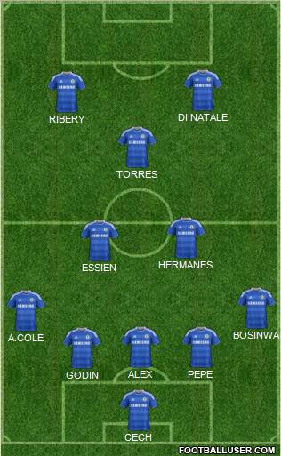 Chelsea Formation 2011