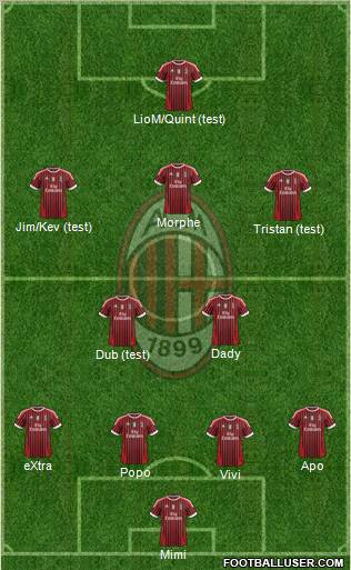A.C. Milan Formation 2011