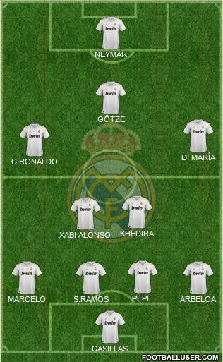 Real Madrid C.F. Formation 2011
