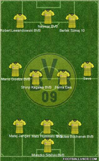 Borussia Dortmund Formation 2011