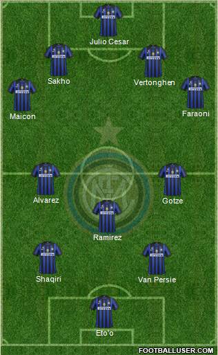 F.C. Internazionale Formation 2011