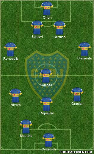 Boca Juniors Formation 2011