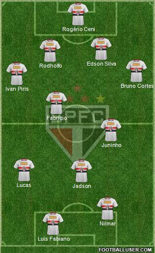 São Paulo FC Formation 2011