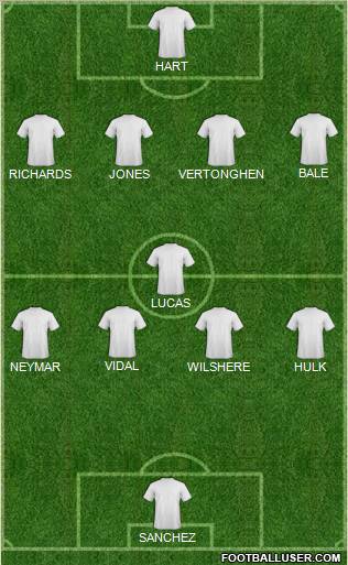 Championship Manager Team Formation 2011