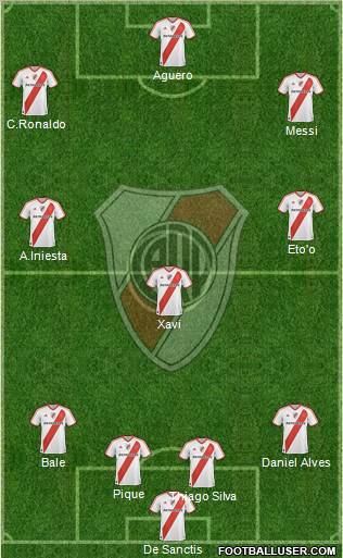 River Plate Formation 2011