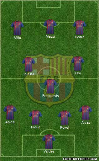 F.C. Barcelona Formation 2011