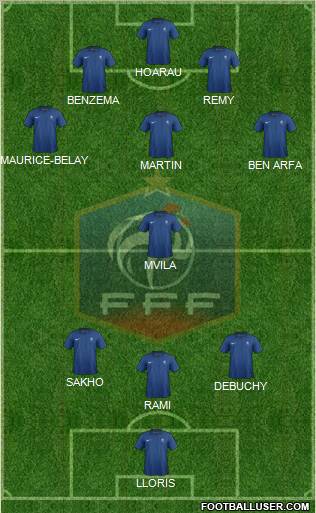France Formation 2011